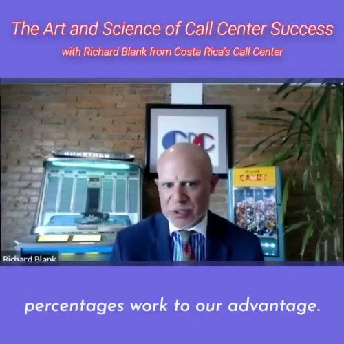 TELEMARKETING-PODCAST-Richard-Blank-from-Costa-Ricas-Call-Center-on-the-SCCS-Cutter-Consulting-Group-The-Art-and-Science-of-Call-Center-Success-PODCAST.percentages-work-to-our-advantage..jpg
